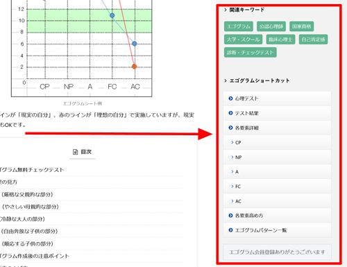 エゴグラム会員登録後のサイドバー